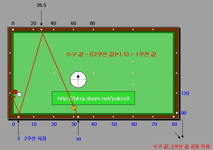 C.H시스템 이미지