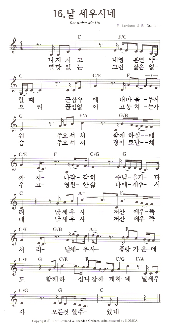 i got rhythm bb pdf