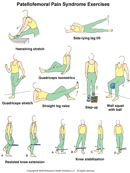 runner-s-knee